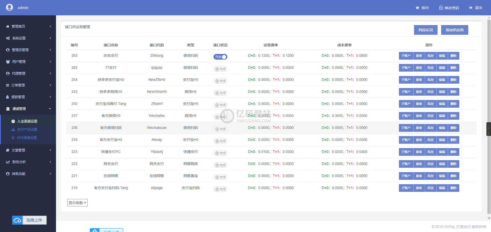 碼支付個人免籤支付系統源碼/APP監控無需輸入金額/聚合支付後臺源碼插圖7 碼支付個人免籤支付系統源碼/APP監控無需輸入金額/聚合支付後臺源碼插圖7