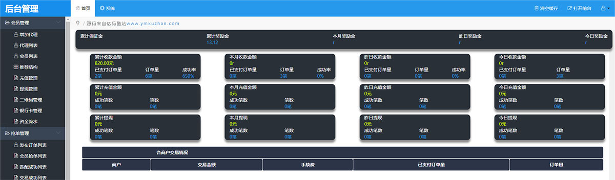 2020二開運營版全新UI界面支付搶單跑分源碼下載插圖6 2020二開運營版全新UI界面支付搶單跑分源碼下載插圖6