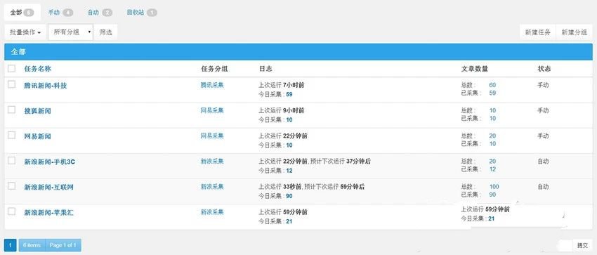 WP-AutoPostPro漢化版: WordPress自動採集發佈插件