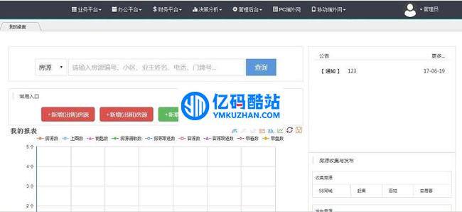 開單大師(專業的房產ERP管理系統) v3.4.1 學習版插圖 uyyayi