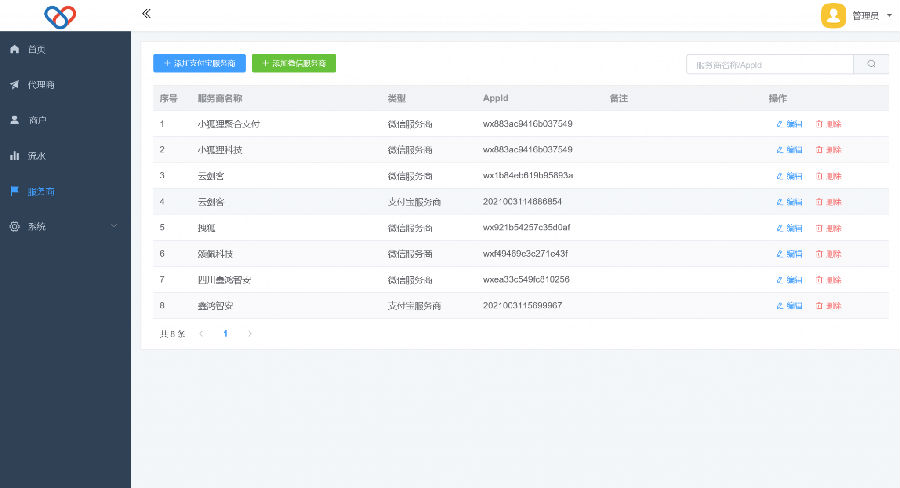 2022最新独立版智狐聚合支付v1.0.5.21/PHP聚合支付系统源码插图2 3951389435678459995
