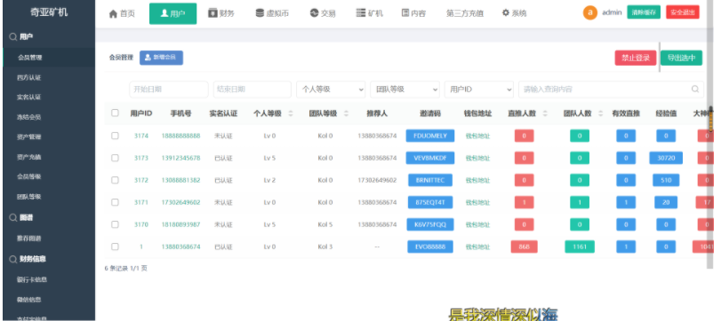 新chia分币系统/矿机源码/分销商城/矿机app/奇亚币分币挖矿app/FIL/BBZ/PHA插图11 801693444031778222
