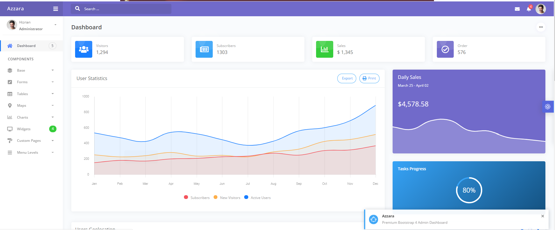 紫色精品Bootstrap4 後臺UI模板_wordpress主題插圖