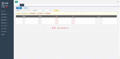 雲聯國際投資理財系統整站源碼商業版完全免費分享_Yunyiwl.com_企業官網,seo教程插圖2 雲聯國際投資理財系統整站源碼商業版完全免費分享_Yunyiwl.com_企業官網,seo教程插圖2