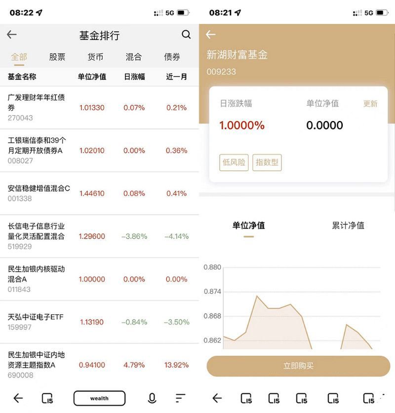 某站賣1.8萬的-全新開發投資理財股票基金源碼-支持公募私募