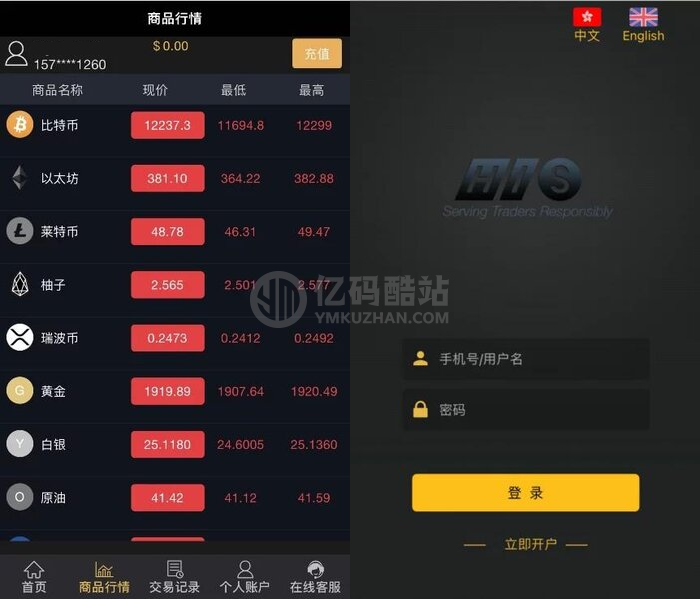 新修復K線雙語版微交易平臺源碼服務器完整打包插圖