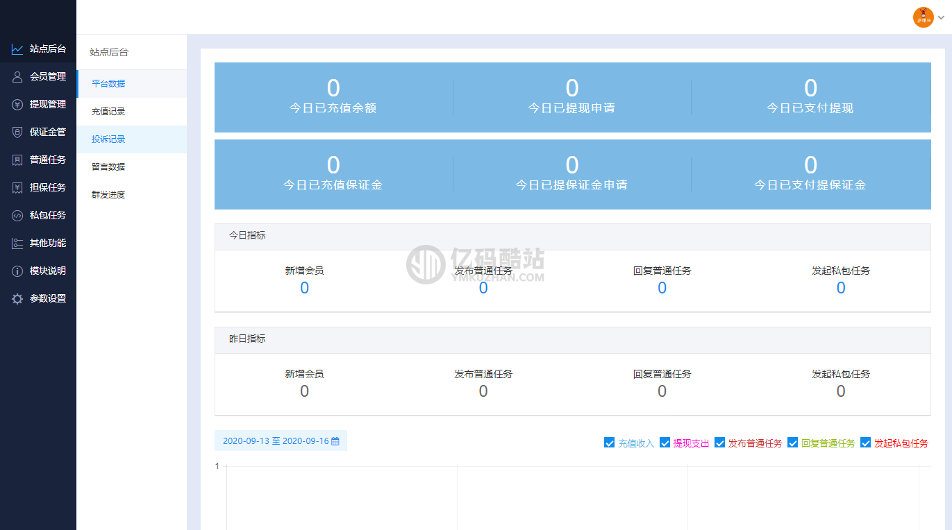2022新版任务悬赏程序源码 新UI悬赏抢单源码 带教程插图4 2022新版任务悬赏程序源码 新UI悬赏抢单源码 带教程插图4