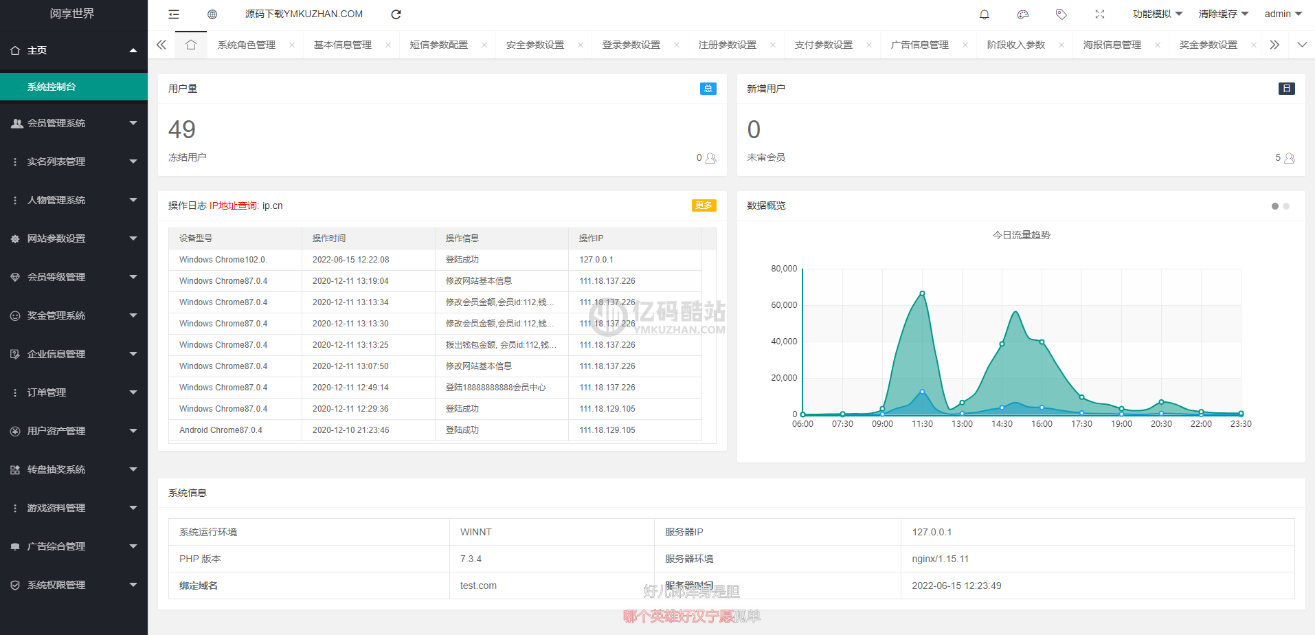 【全民养狗运营版】陀螺国际APP+区块链系统+宠物养成+挖矿合成+养狗养宠物+算力币+商城版插图3 【全民养狗运营版】陀螺国际APP+区块链系统+宠物养成+挖矿合成+养狗养宠物+算力币+商城版插图3