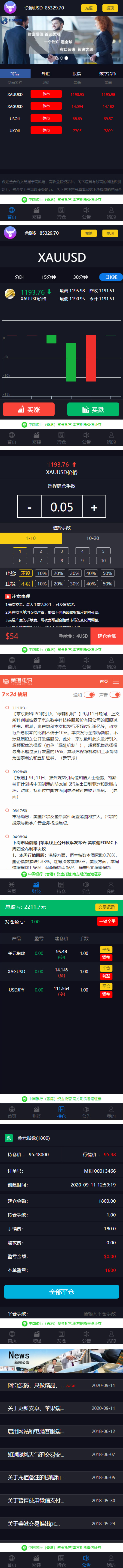 【金融区块】美金点位盘金融外汇交易所带风控功能插图 【金融区块】美金点位盘金融外汇交易所带风控功能插图