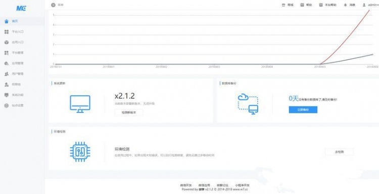微擎框架商業版2.1.2去後門一鍵安裝版+去除雲平臺+無附帶模塊