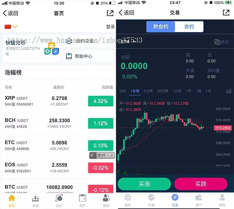 價值6000元的交易所合約/虛擬幣區塊鏈 完整無缺整站打包行情正常插圖