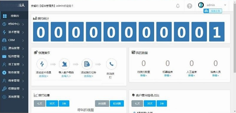 最新價值4800接單運營版_AI電銷語音機器人程序_完整版源碼下載_文字安裝教程插圖1 最新價值4800接單運營版_AI電銷語音機器人程序_完整版源碼下載_文字安裝教程插圖1