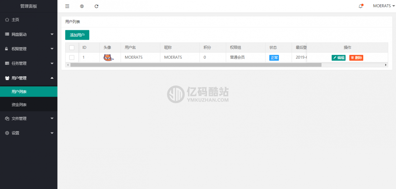 CuteOne:一款基於Python3的OneDrive多網盤掛載程序,帶會員/同步等功能插圖3 4861421469191957763