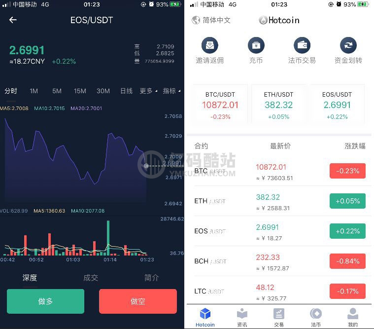 原生APP高仿火幣合約交易所完整USDT源碼,安卓,IOS端源碼,幣幣,OTC承兌商,永續合約插圖