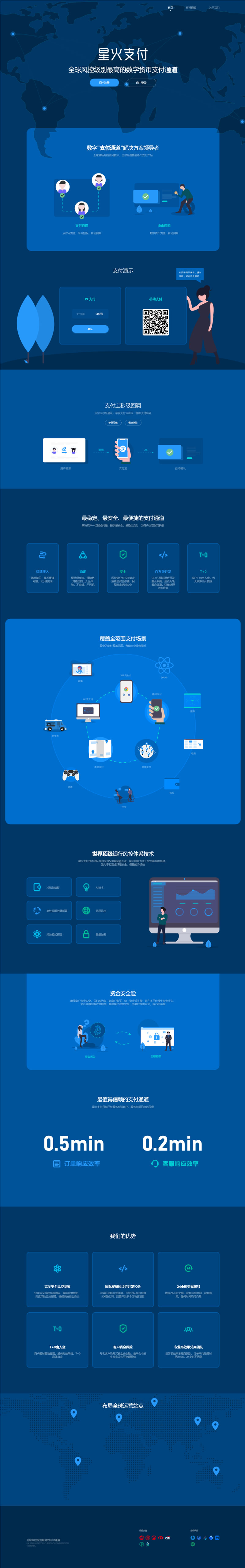 支付系統源碼下載【星火支付】USDT數字貨幣星火支付/USDT承兌系統/支持ERC20 OMNI/第三方支付接口/USDT場外OTC插圖3 【星火支付,USDT 支付,數字貨幣】星火支付/USDT承兌系統/支持ERC20 OMNI/代理商/第三方支付接口/USDT場外OTC/數字貨幣支付系統源碼