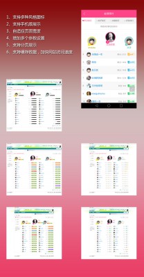 [Q]會員排行榜 3.0 dz破解插件