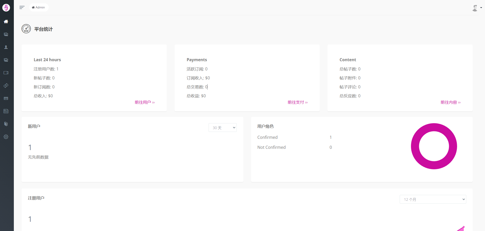 自適應多語言社交媒體平臺網站源碼/付費內容創作者平臺源碼插圖4 自適應多語言社交媒體平臺網站源碼/付費內容創作者平臺源碼插圖4