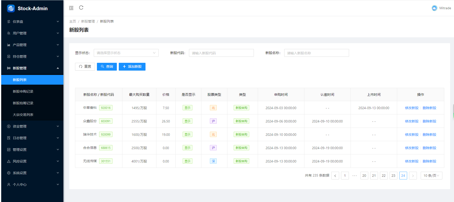 2024股票系統源碼/附帶教程/編譯後源碼插圖2 2024股票系統源碼/附帶教程/編譯後源碼插圖2