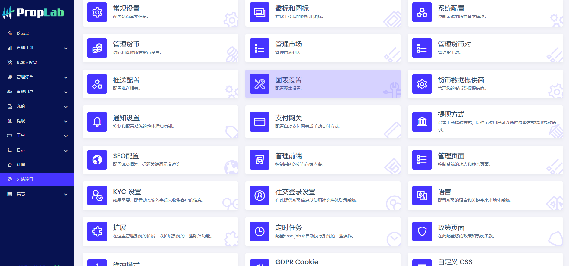 PHP多語言海外貨幣交易平臺/加密貨幣金融交易/基金交易/自營交易公司資金管理和資金交易平臺源碼下載插圖6