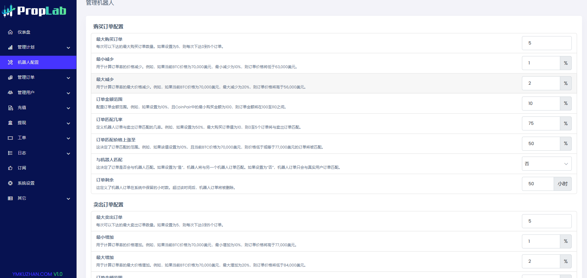 PHP多語言海外貨幣交易平臺/加密貨幣金融交易/基金交易/自營交易公司資金管理和資金交易平臺源碼下載插圖5