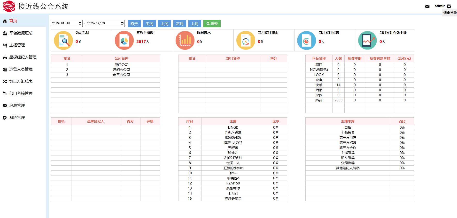 PHP工会管理系统源码下载/主播分红分润系统/星探经纪人城市合伙人多角色管理系统/分红统计系统插图