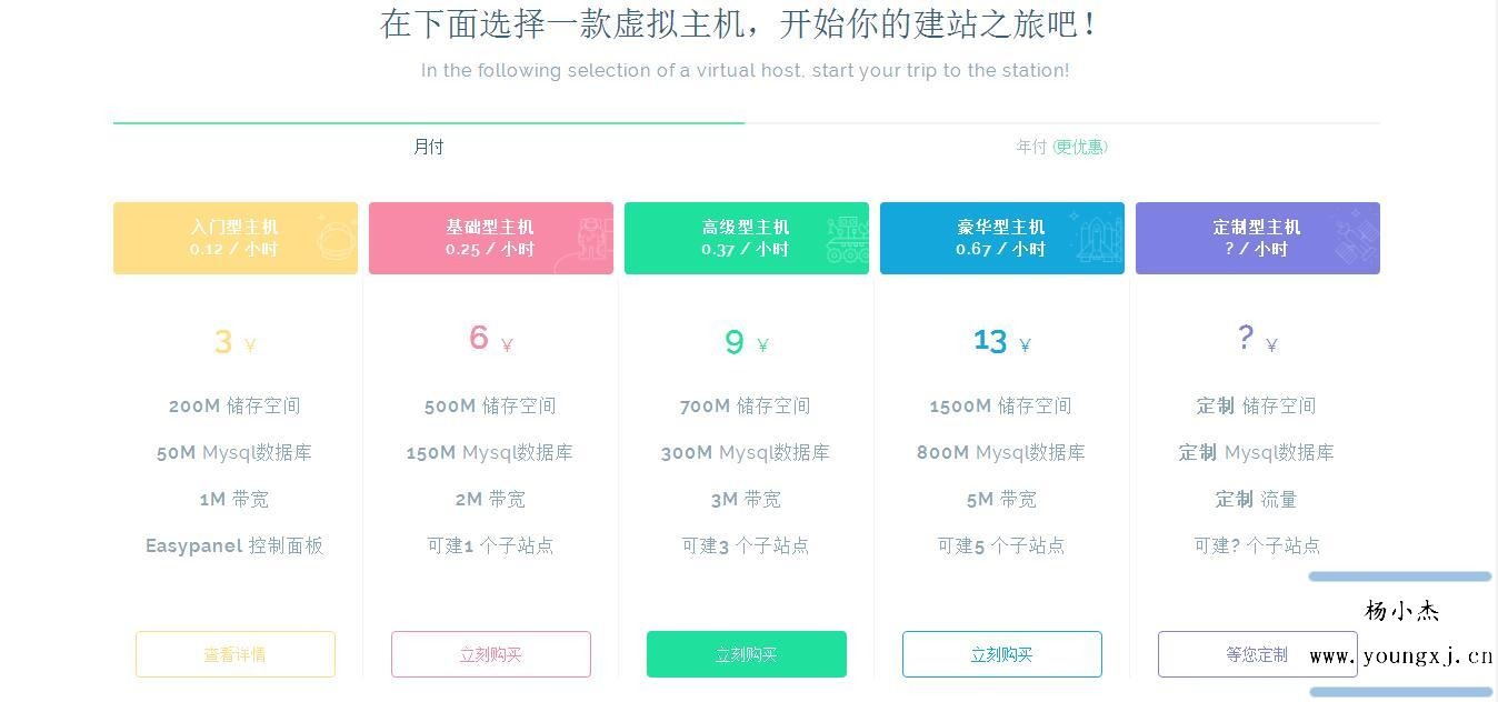 vhms銷售系統源碼