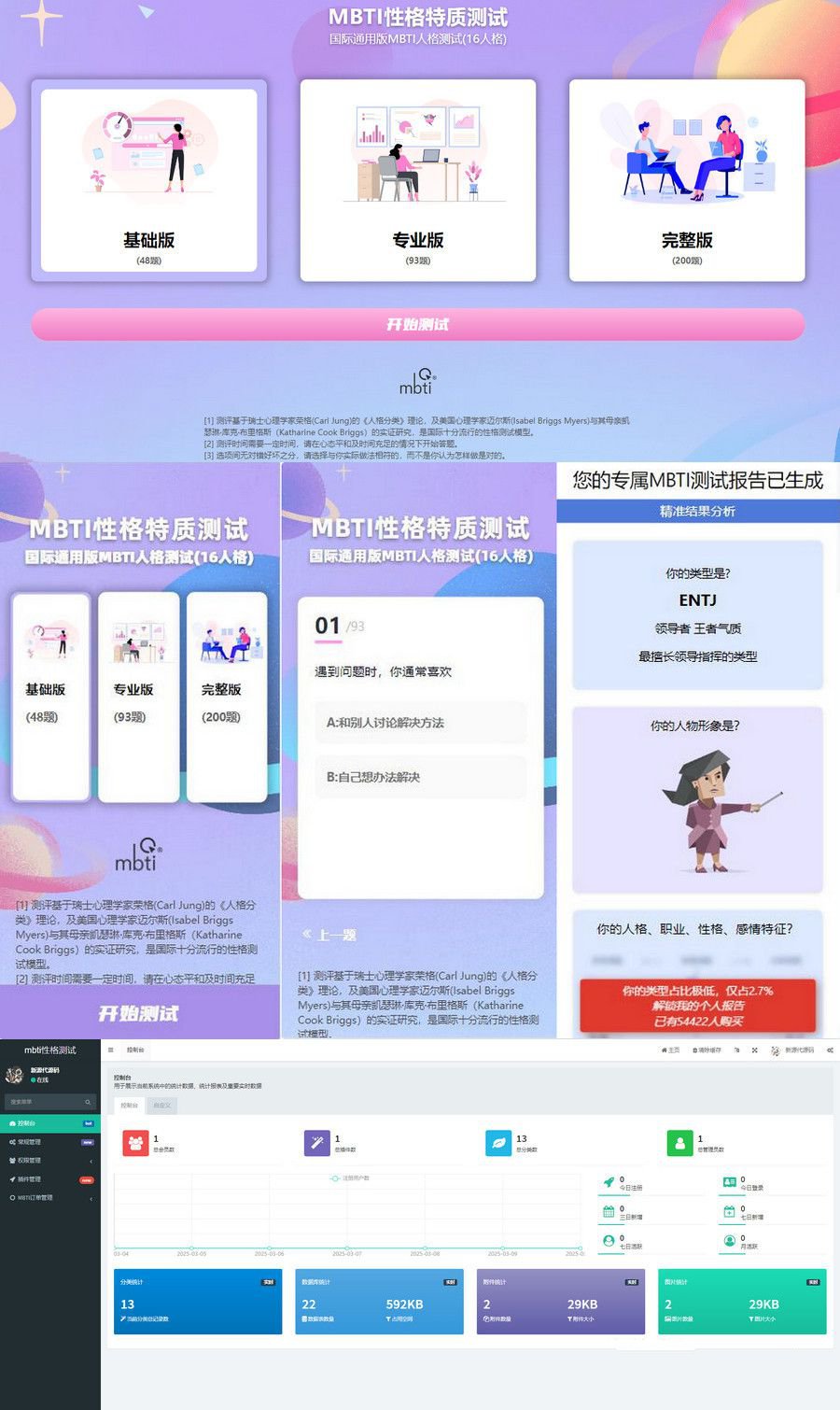 運營級MBTI十六型人格職業性格測試源碼完整版